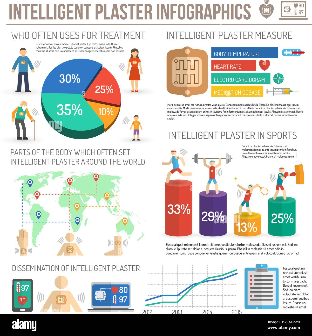 Electronic patch infographics multicolored set with sports medicine