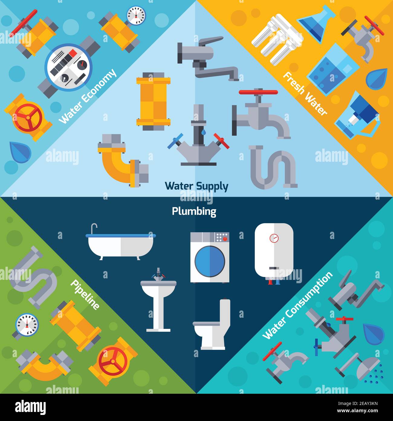 Water supply corners set with plumbing pipeline and bathroom
