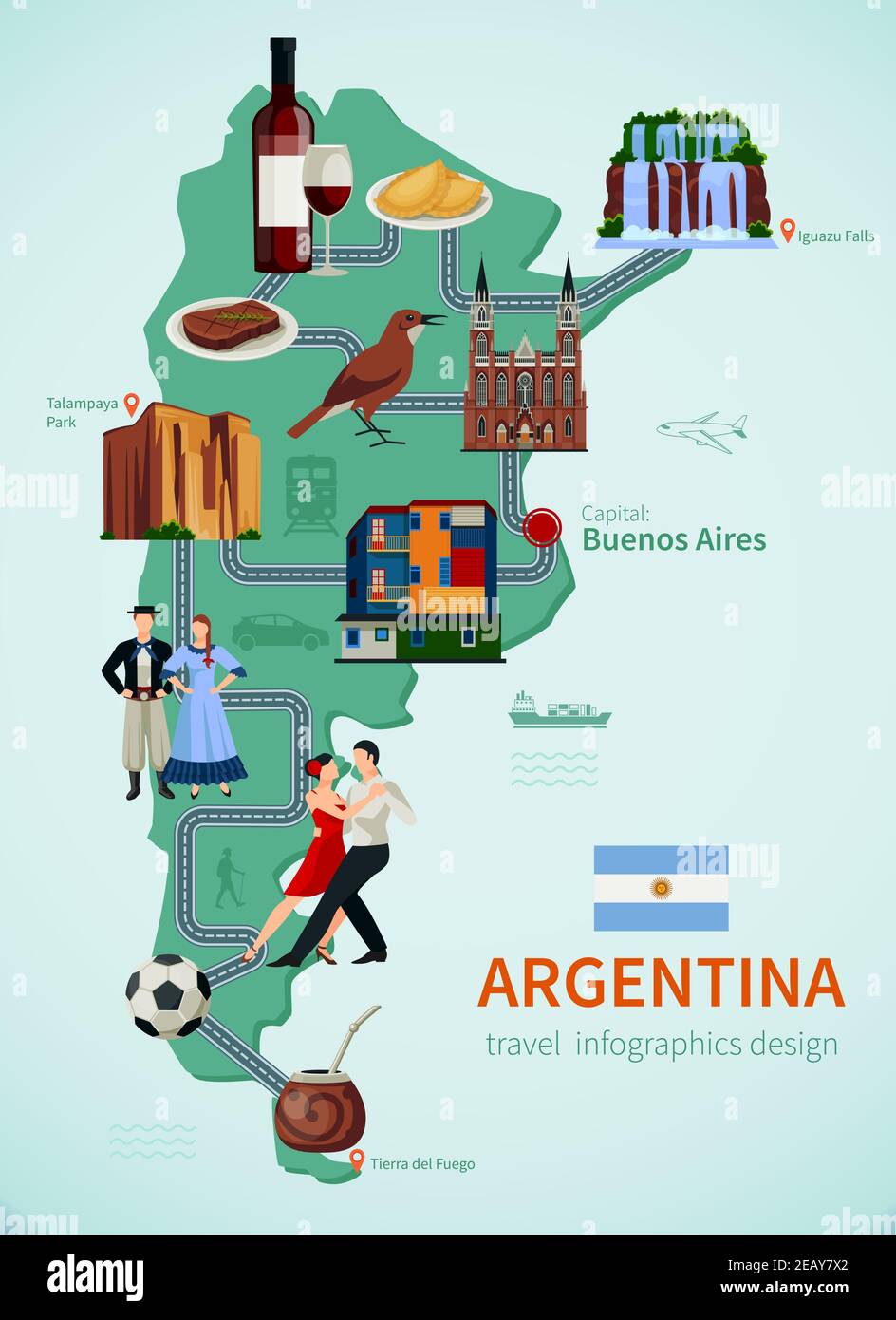 Argentina tourists attraction symbols flat map for travelers with national talampaya park waterfalls and tango vector illustration Stock Vector