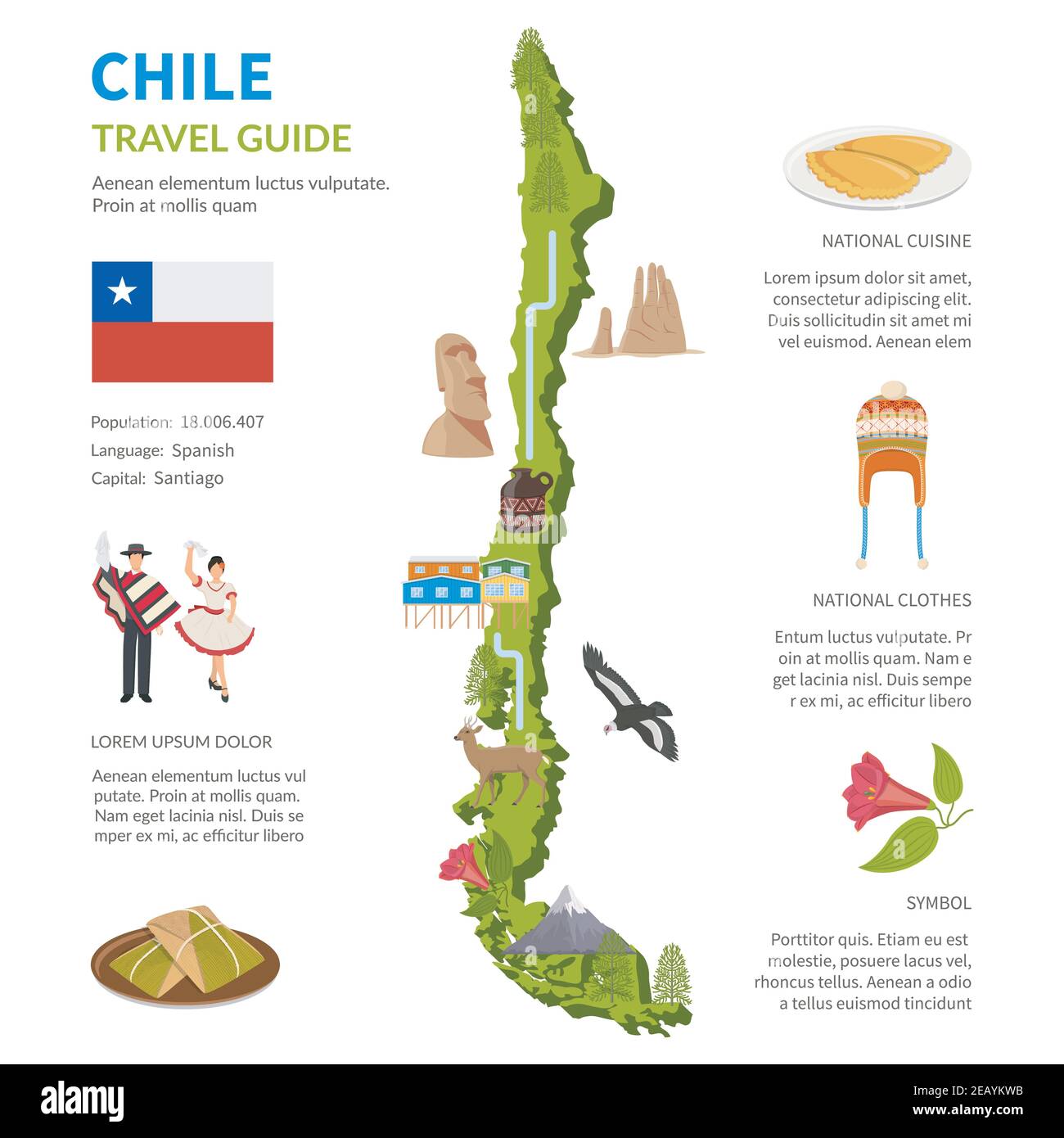 Chile infographics flat layout with border map and travel guide page text elements and symbols vector illustration Stock Vector