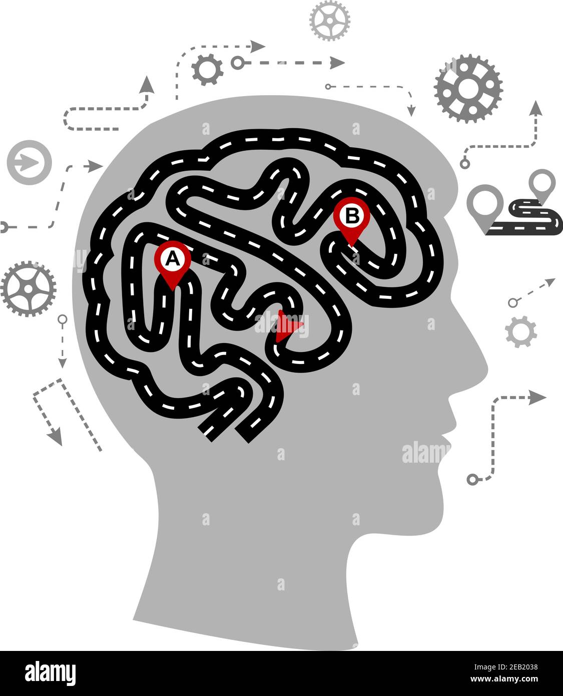 Infographic showing thought processes of a human brain with highway or