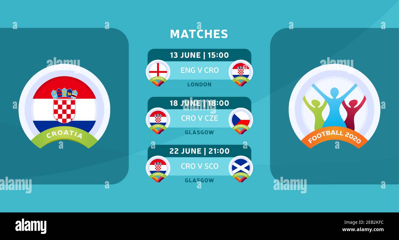 Croatia national team Schedule matches in the final stage at the 2020