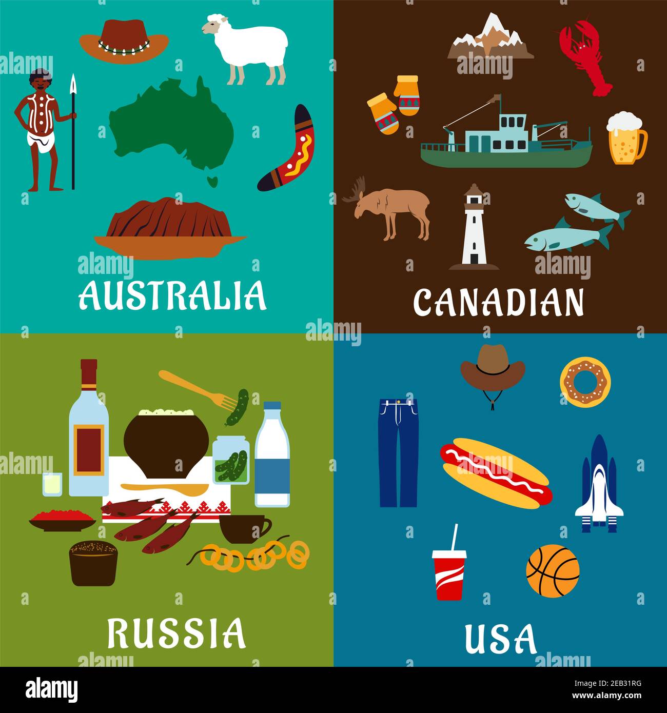 Russia, Canada, USA and Australia travel flat icons with traditional culture, history, industry, landmark, nature and national cuisine elements Stock Vector