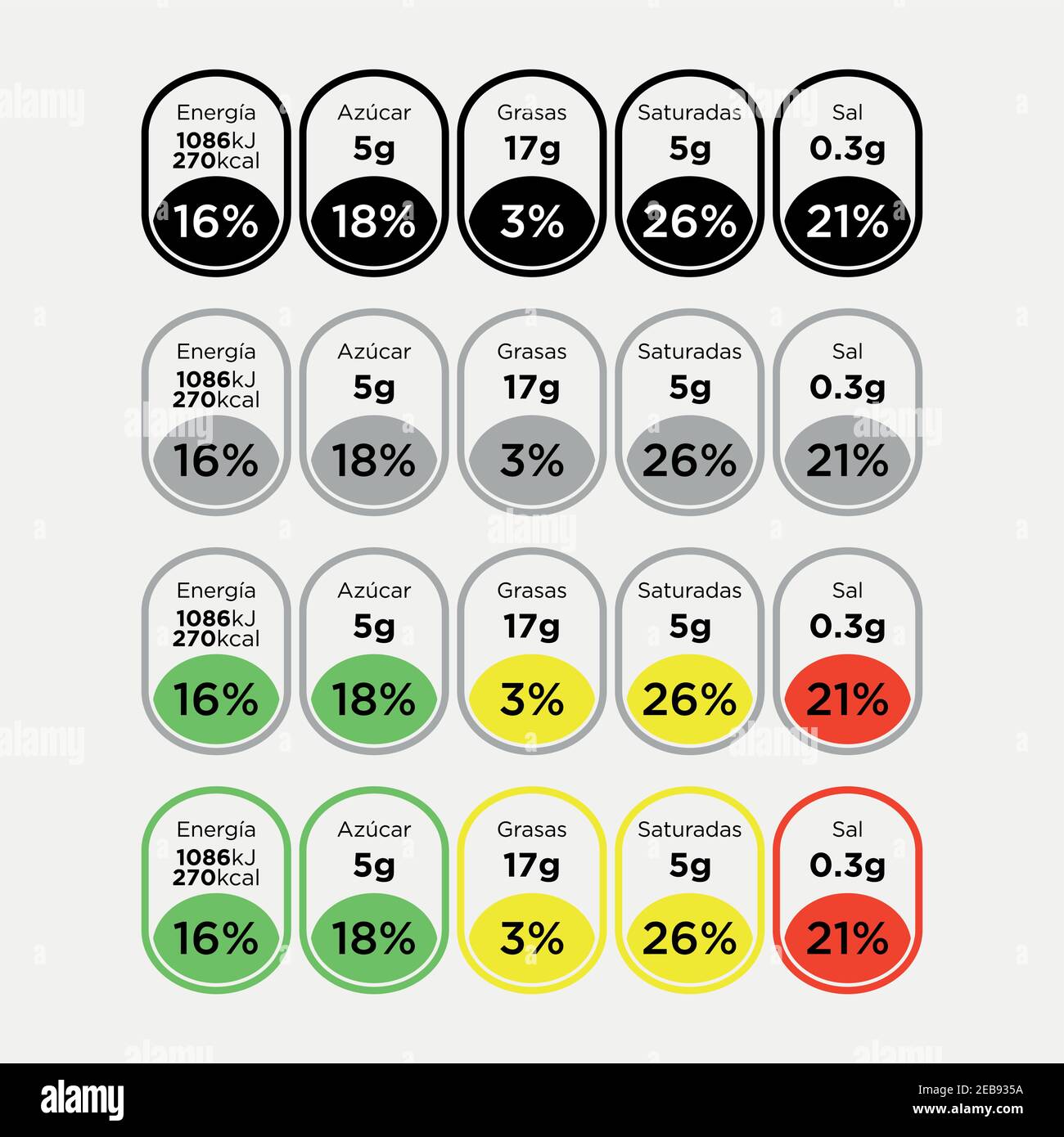 Nutrition Facts information label template for daily food diet package drinks and food. Written in Spanish. Isolated vector illustration. Stock Vector