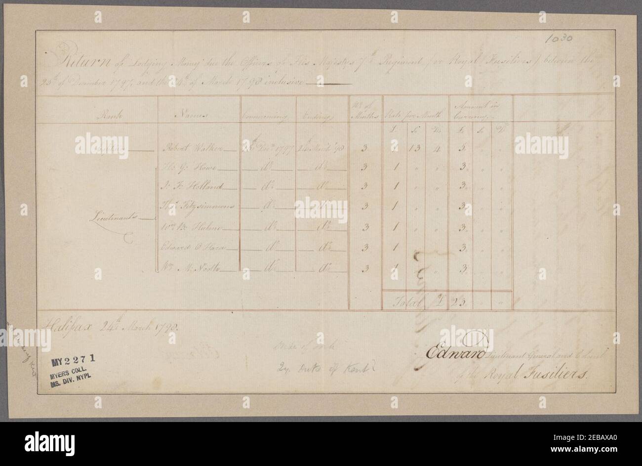 Edward, Duke of Kent. Halifax Stock Photo Alamy