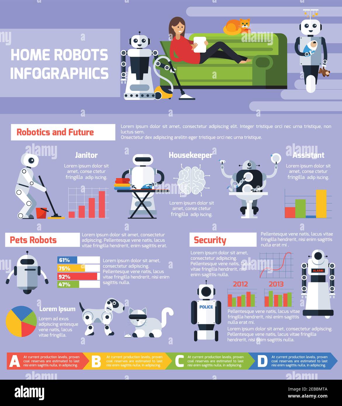 Artificial intelligence infographics with different kinds of robots and ...