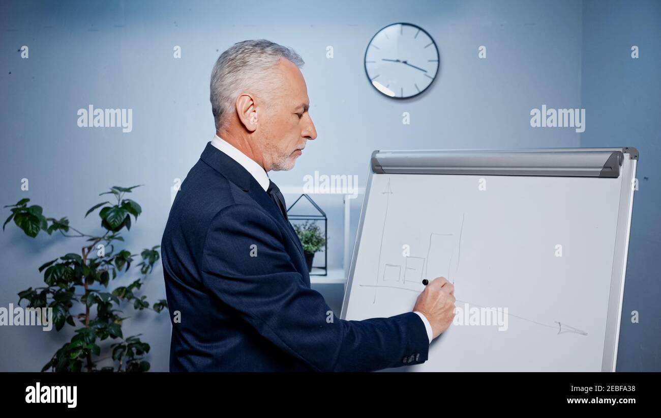 Graphs charts drawing hires stock photography and images Alamy Chart Drawing Side