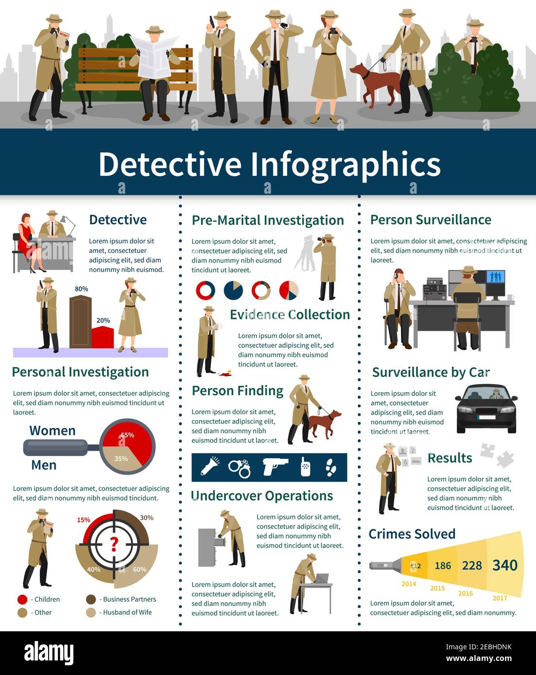 Spy flat infographics with agents different kinds of professional detective activity and equipment vector illustration Stock Vector