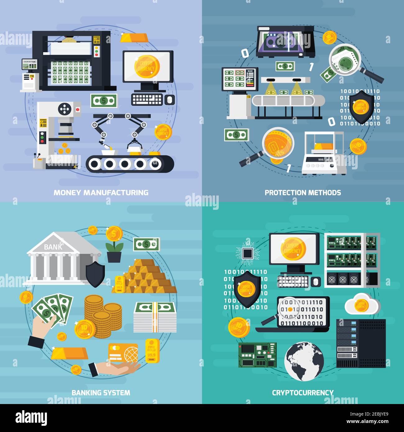 Money manufacturing concept icons set with protection methods symbols ...