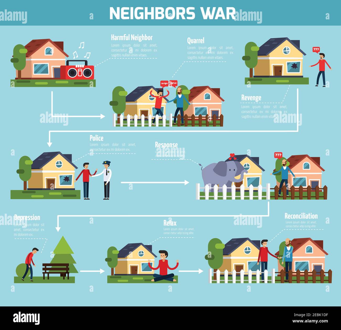 Next Door Neighbor Clip Art Next Door Neighbor Clip Art