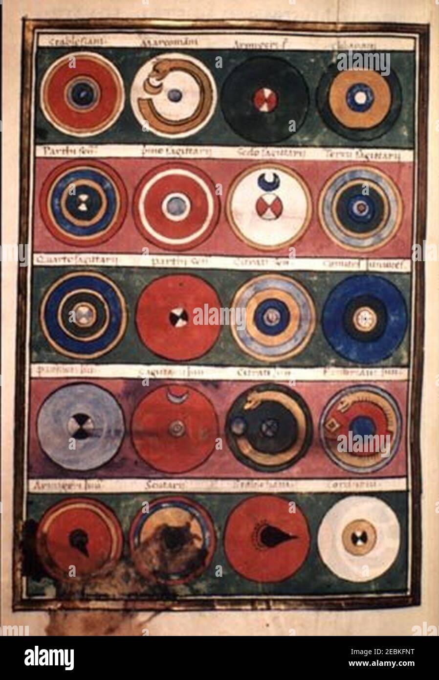 Notitia Dignitatum Magister Equitum 2 Stock Photo Alamy