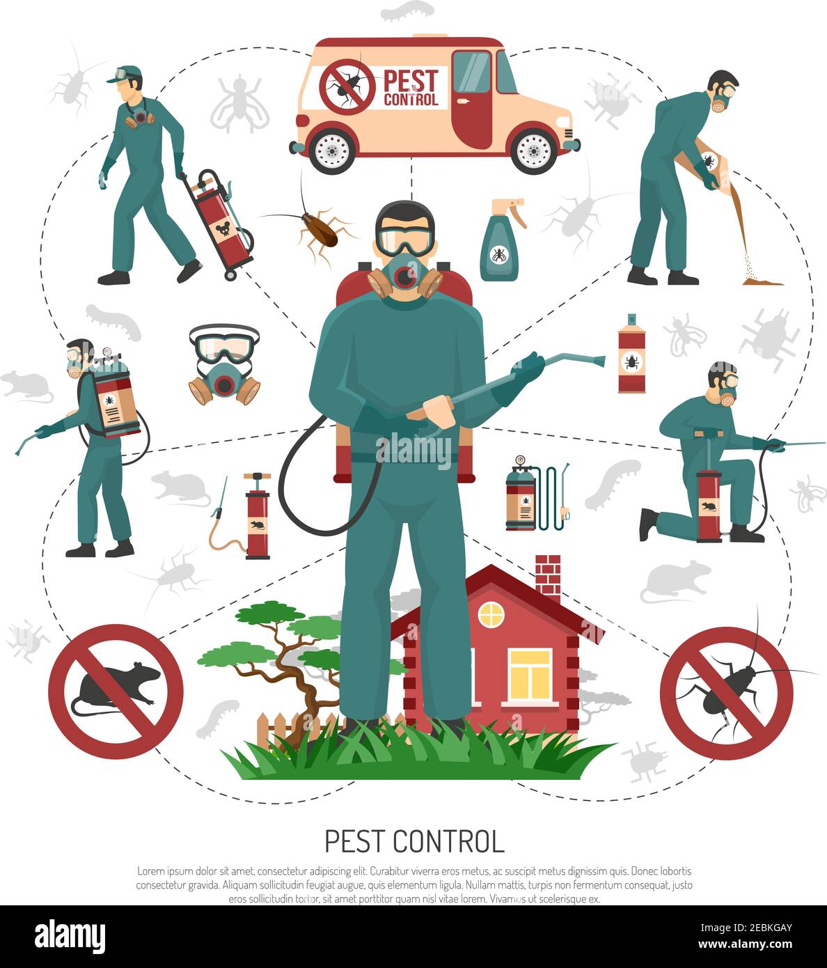 pest control clovis