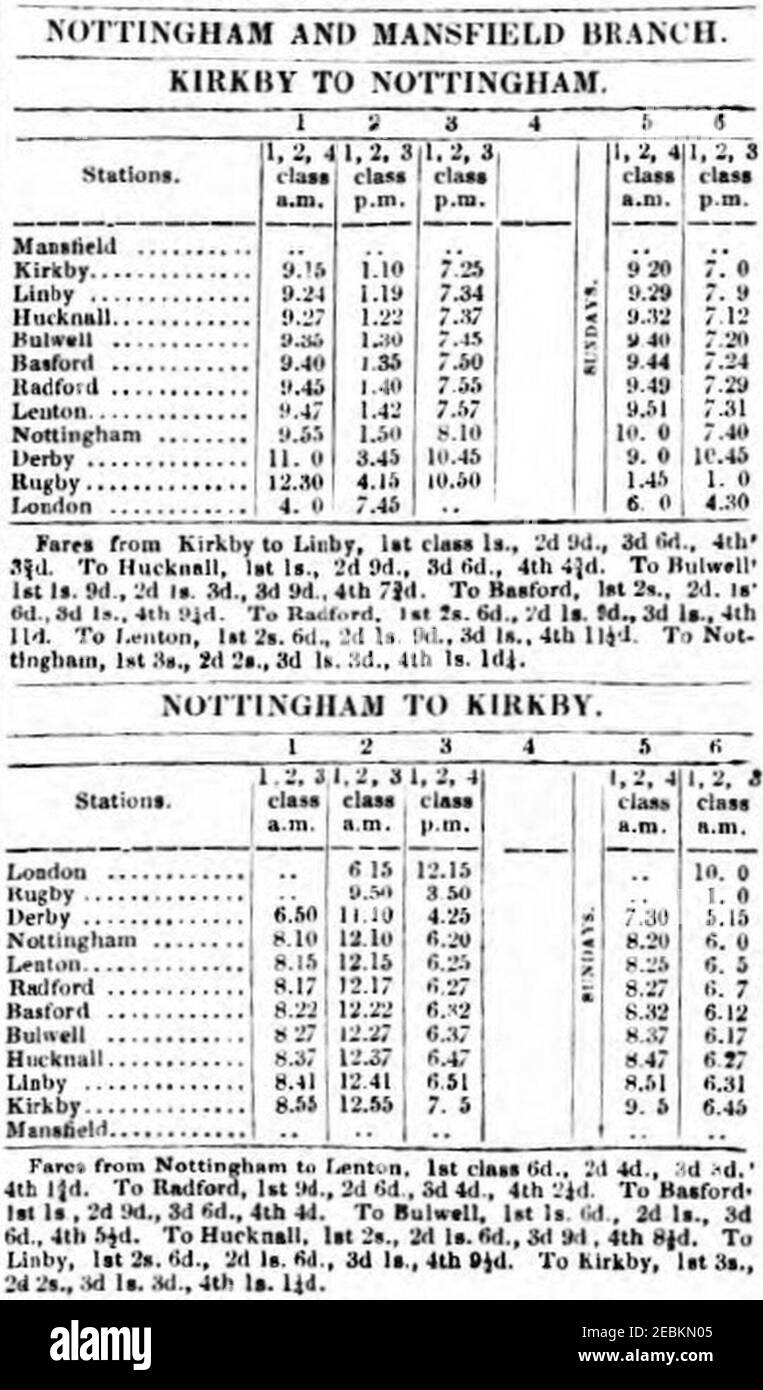 Nottingham and Mansfield Railway timetable 1848 Stock Photo Alamy