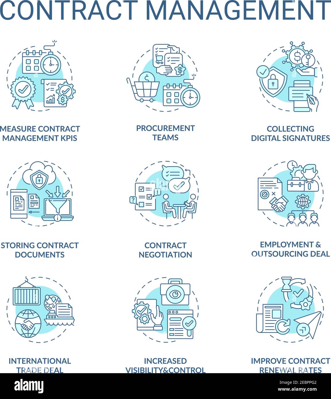 Contract management concept icons set Stock Vector Image & Art - Alamy
