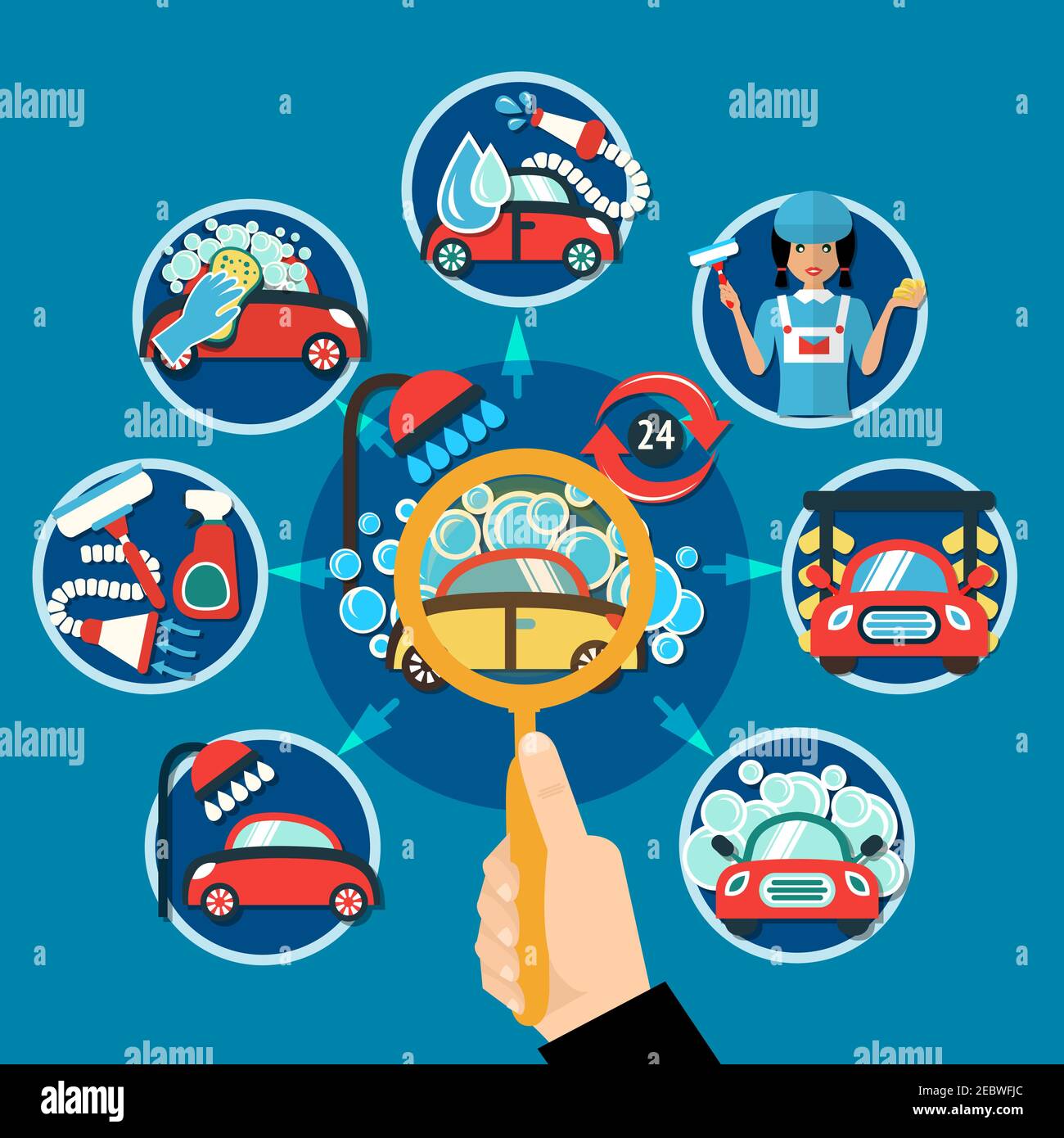 Car wash conceptual composition with hand lens magnifying round image