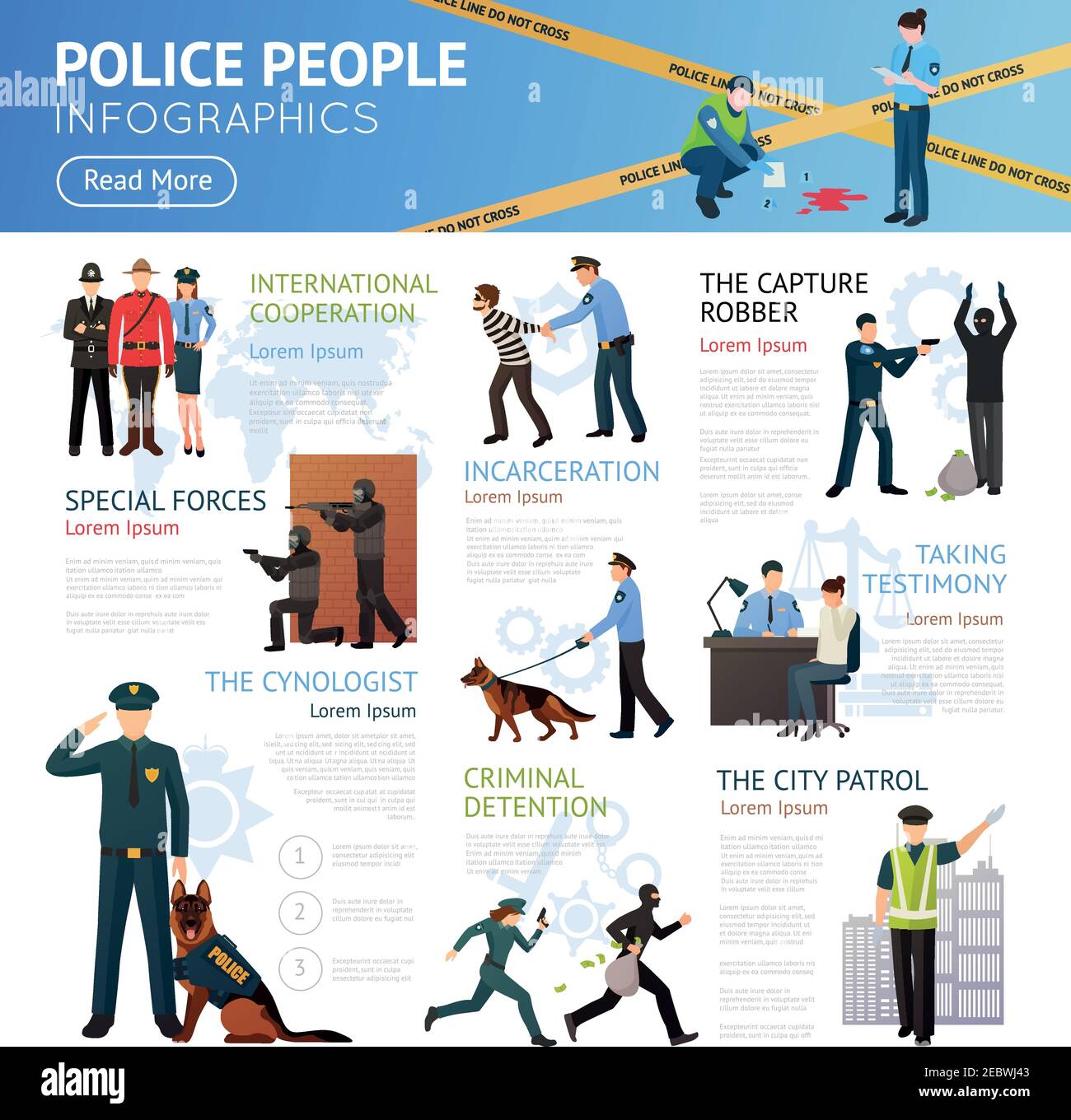 Police corps law enforcement property protection and civil disorders limiting service flat infographic poster vector illustration Stock Vector