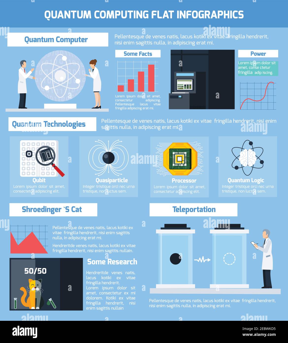 Quantum  flat infographics layout with visual and text information about teleportation experiments and modern computing technologies vector Illustrati Stock Vector