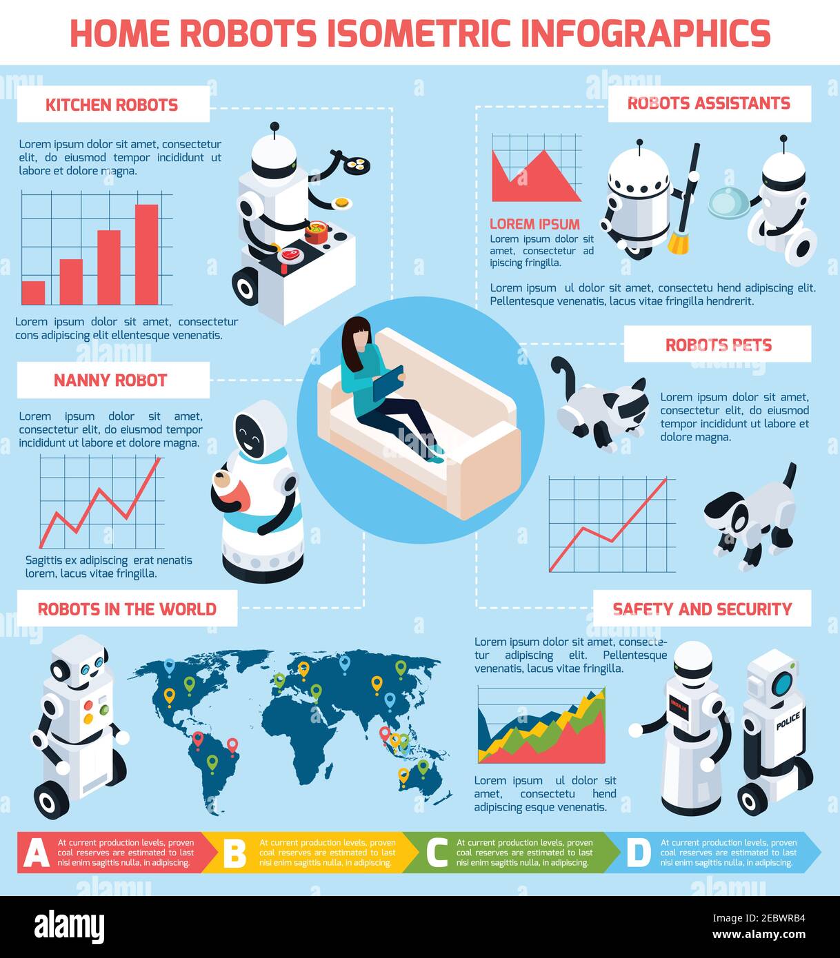 Home robots infographics isometric layout with different models and modifications of machines with artificial intelligence vector Illustration Stock Vector