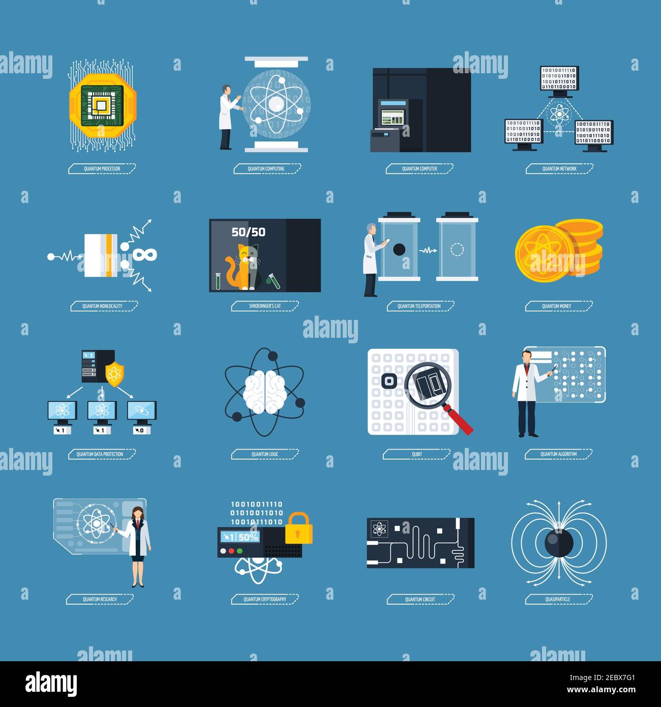 Quantum physics flat decorative icons set of processor logic qubit teleportation atomic structure cryptography symbols isolated vector Illustration Stock Vector