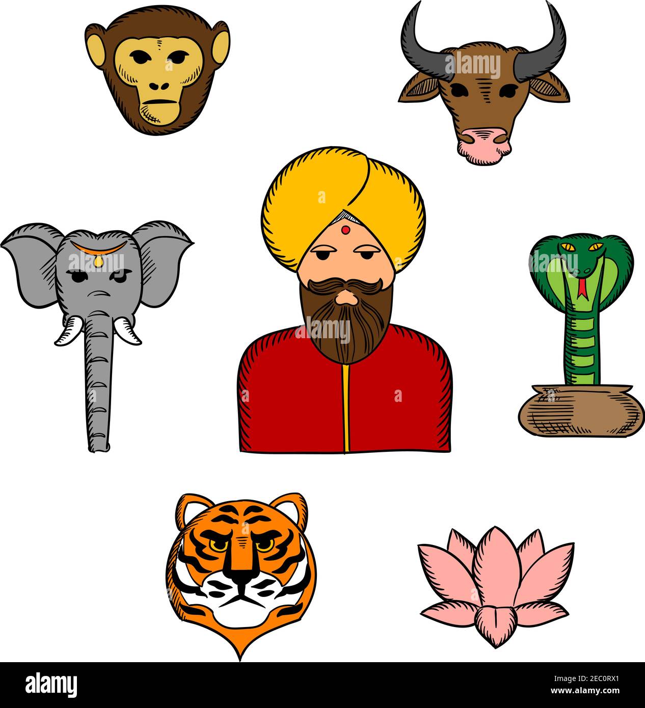 National symbols of India with elephant and cow, cobra and tiger, lotus flower and monkey with indian man in national costume and turban. Travel, reli Stock Vector