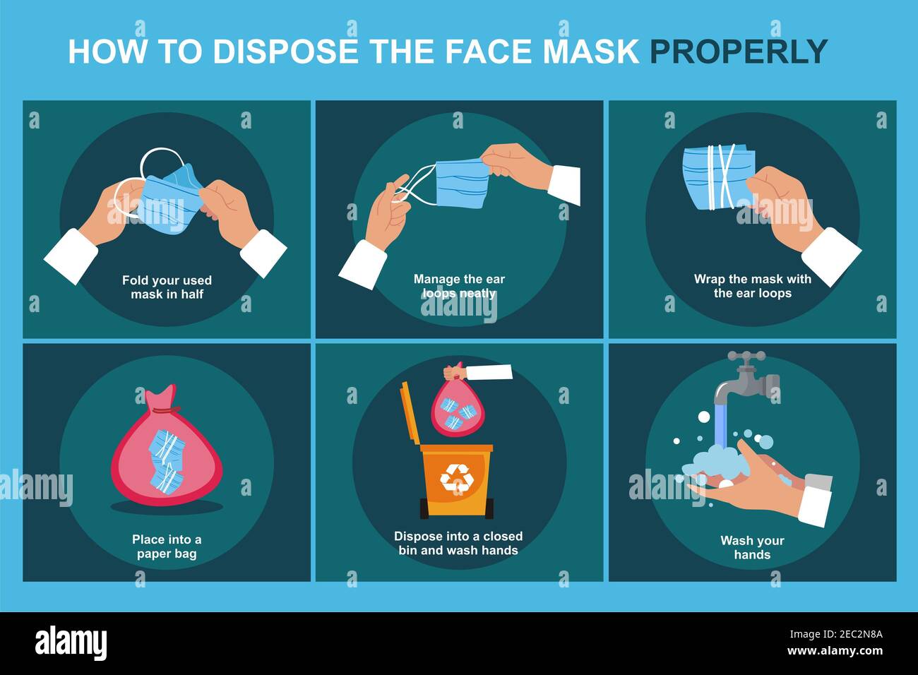 Proper way to dispose a face mask with steps Stock Photo Alamy