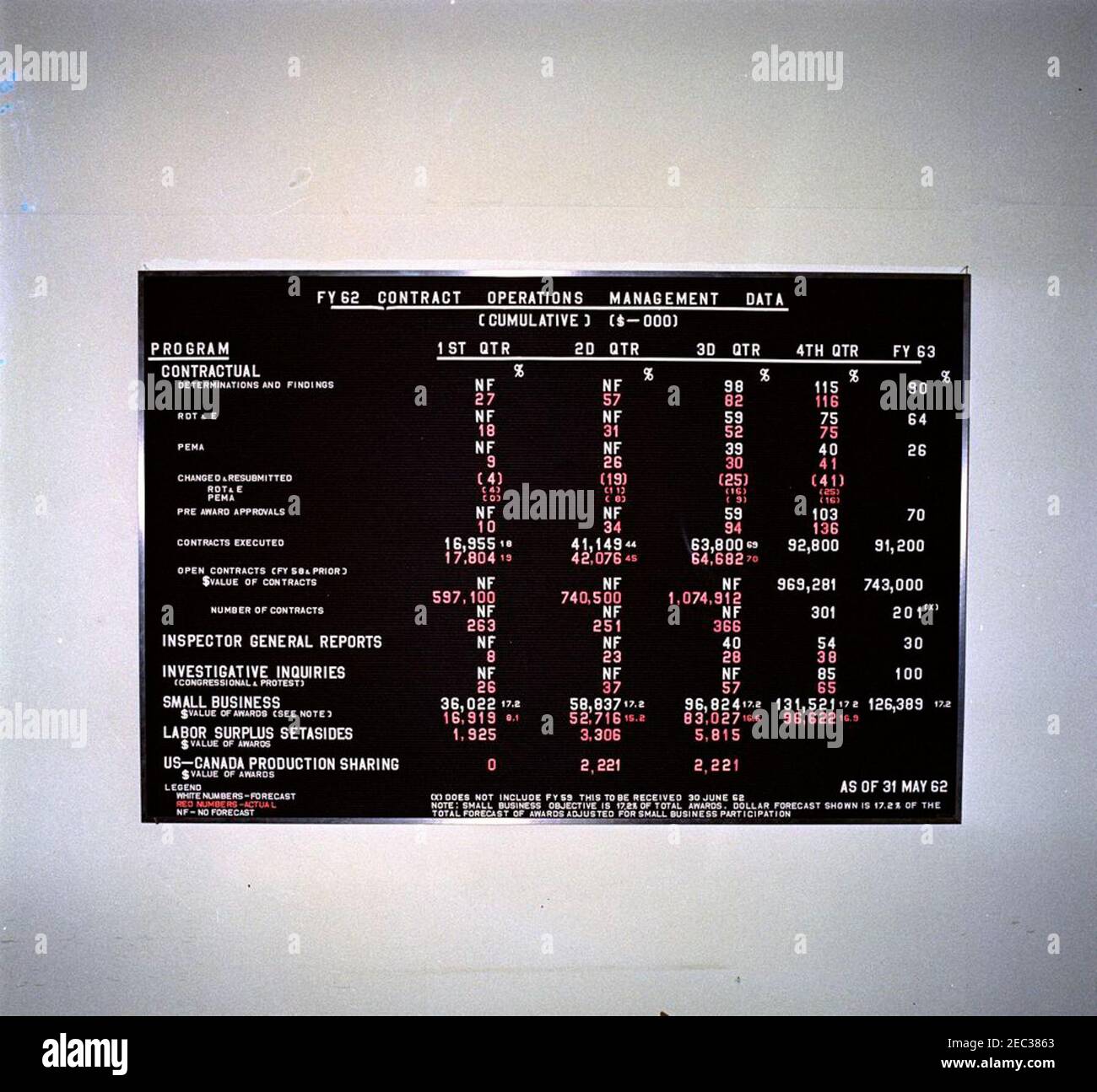 white house communications agency