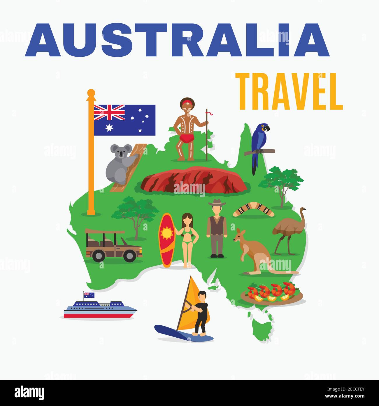 Australia travel map poster with animals food people transport at green