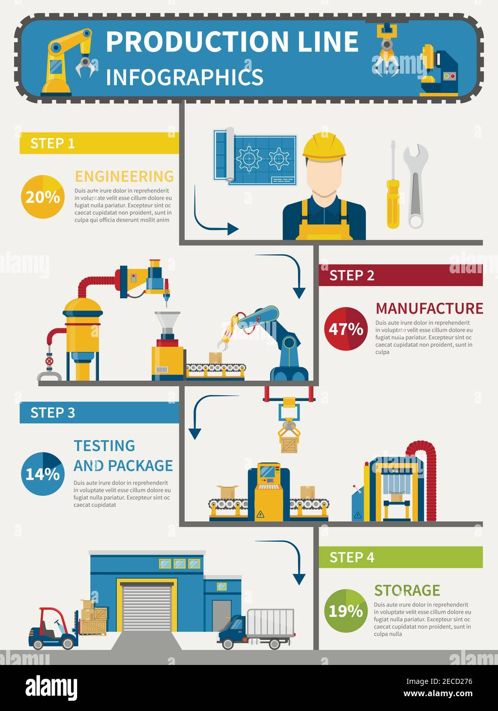 Production line infographics with engineering manufacture testing and package storage vector illustration Stock Vector