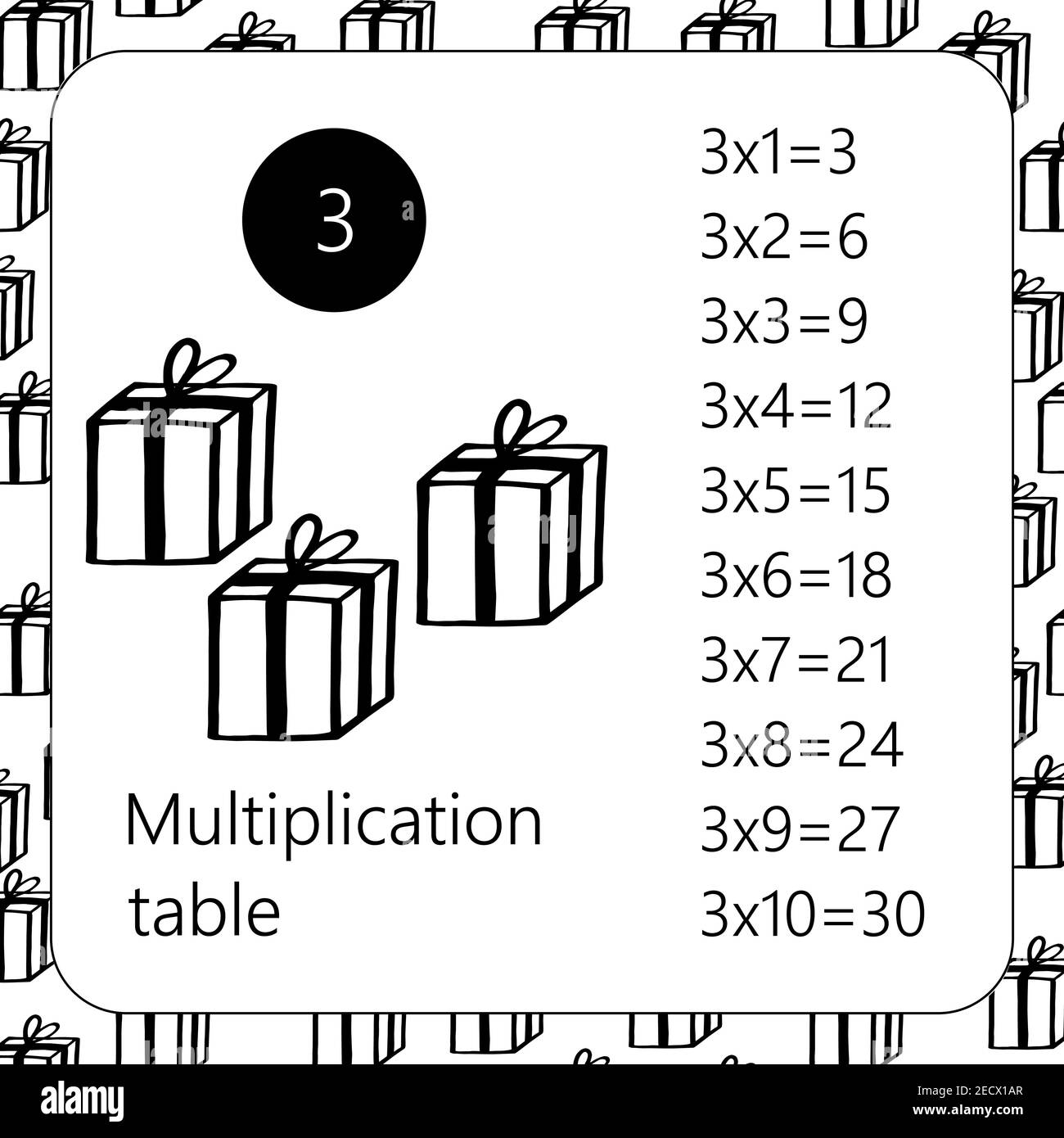Multiplication Square. School vector illustration with present