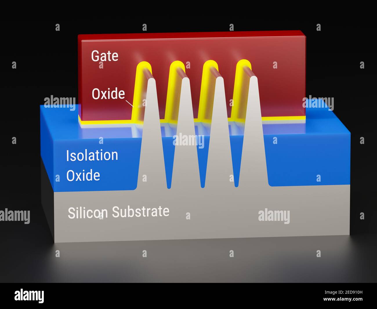 Field effect transistor hires stock photography and images Alamy