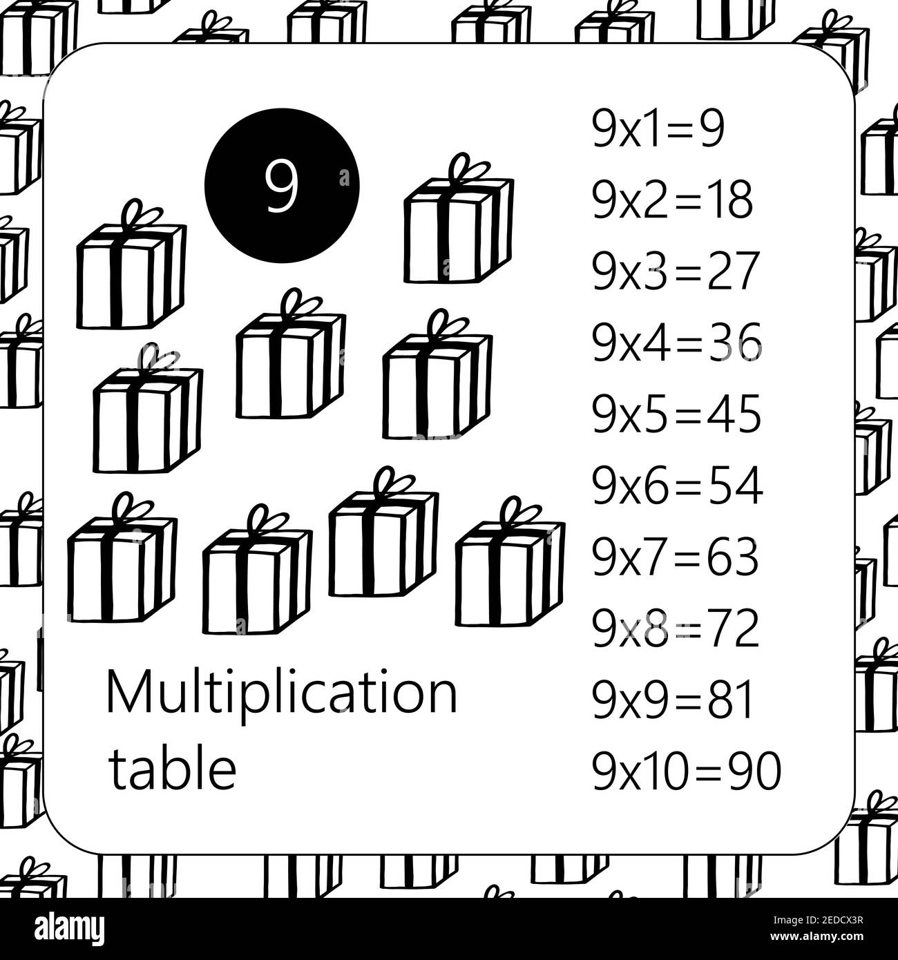 Multiplication Table For Kids Black And White