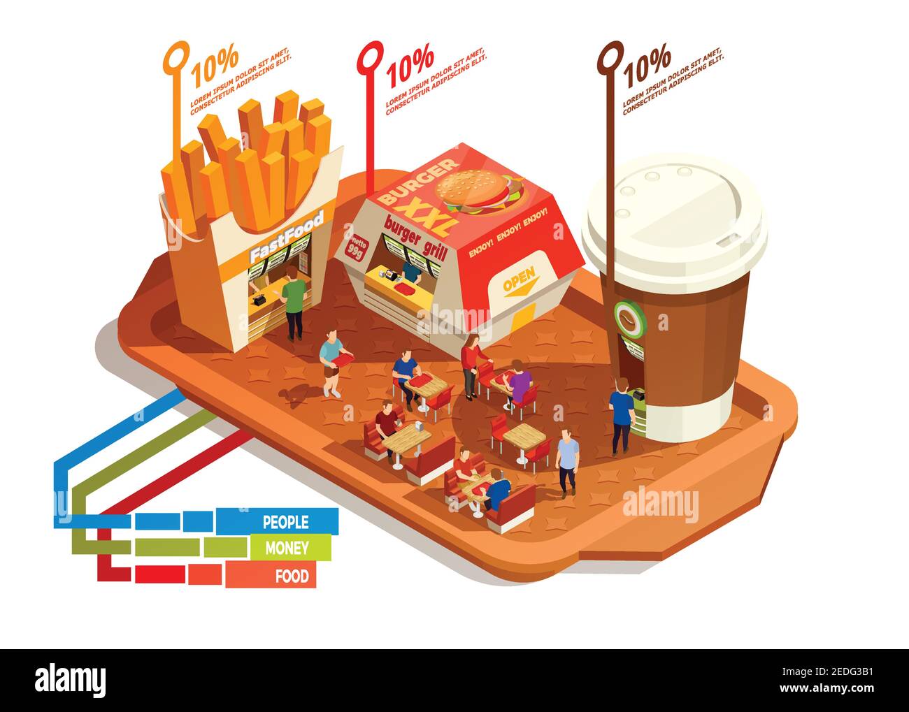 Food court infographic concept with burger fries coffee on tray