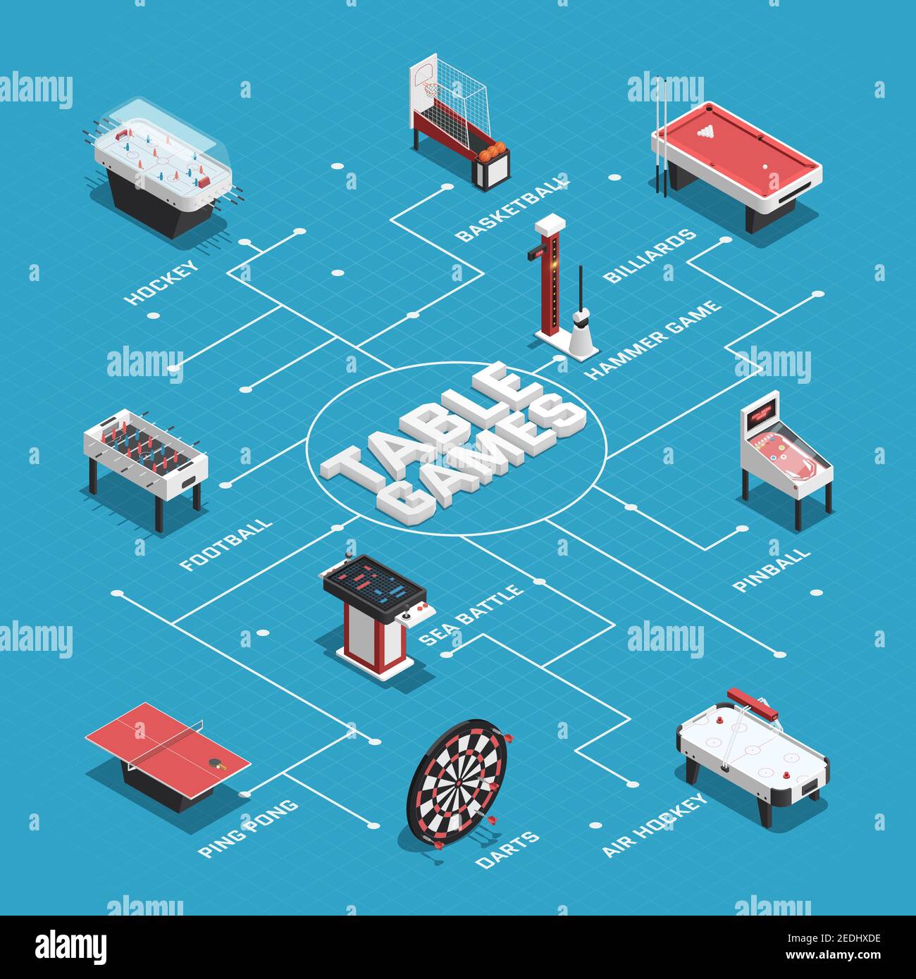 Colored games game machine isometric flowchart composition with arrows ...