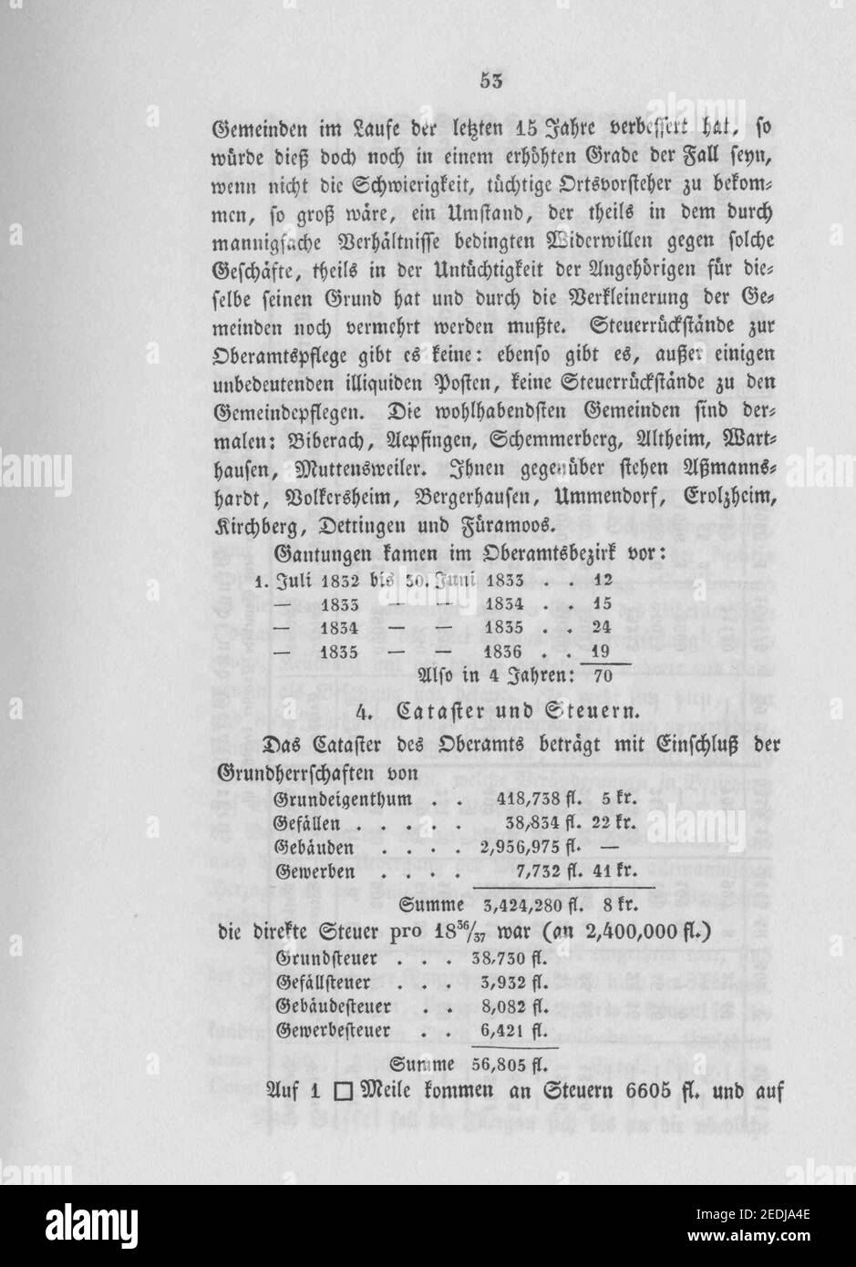 agentur für arbeit biberach telefon