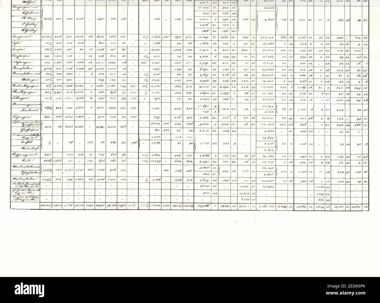 Oberamt Ulm Tabelle 4b Stock Photo Alamy