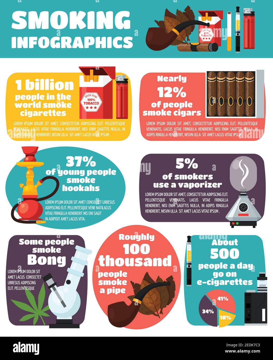 Smoking infographics flat layout with world statistics of bong hookah