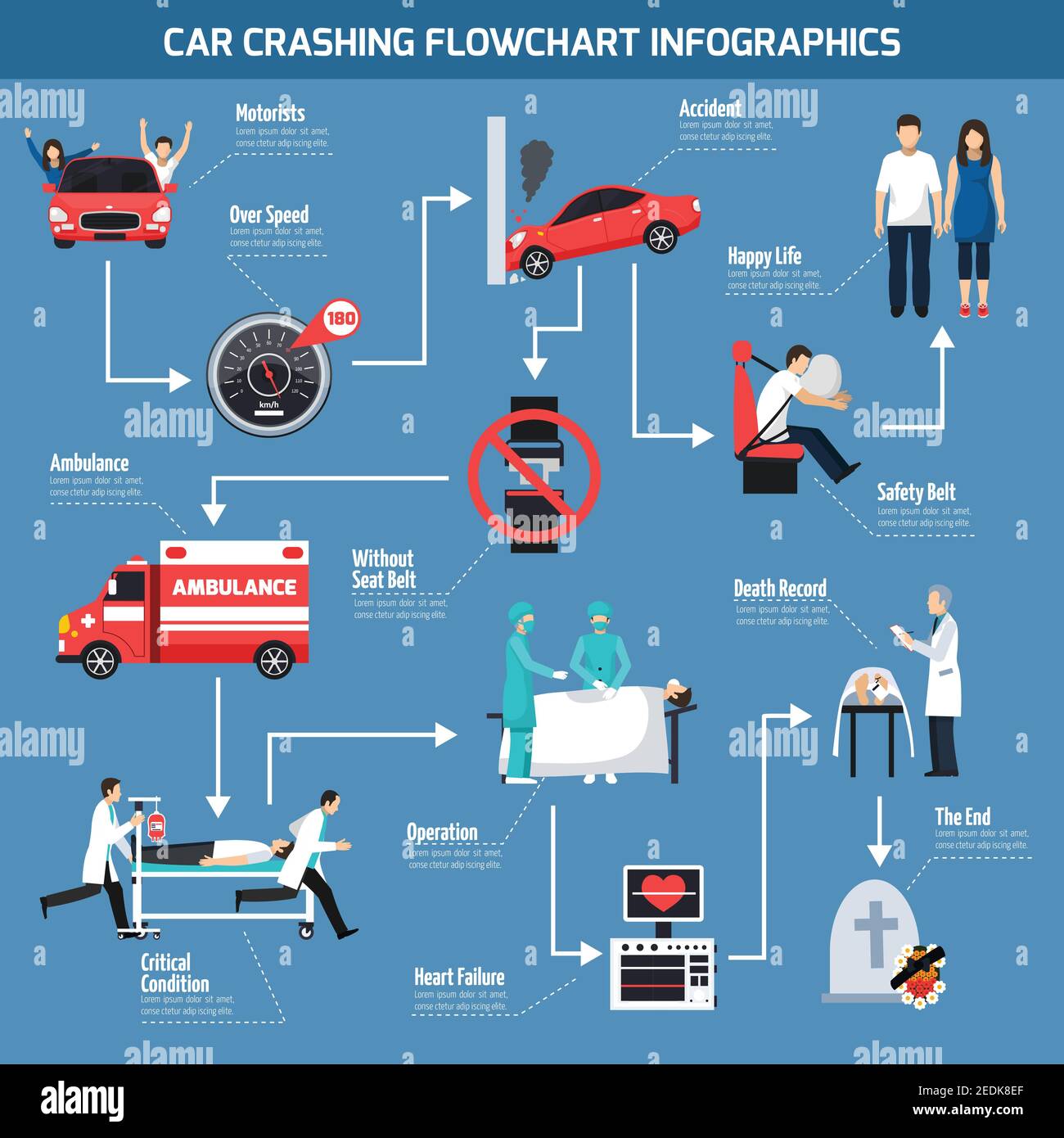 Car crashing infographics layout with information about possible causes
