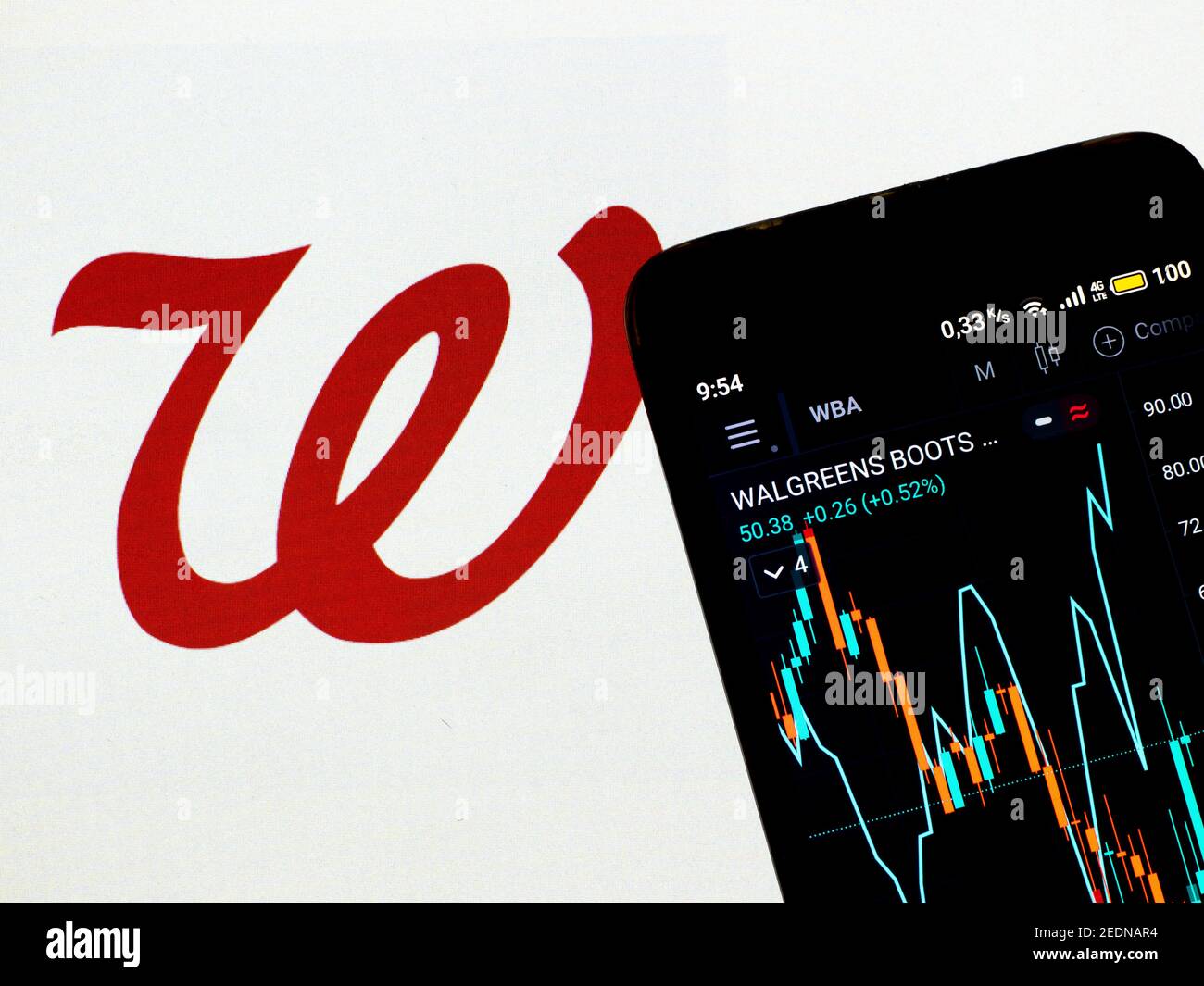 Logo walgreens boots alliance hi-res stock photography and images - Alamy