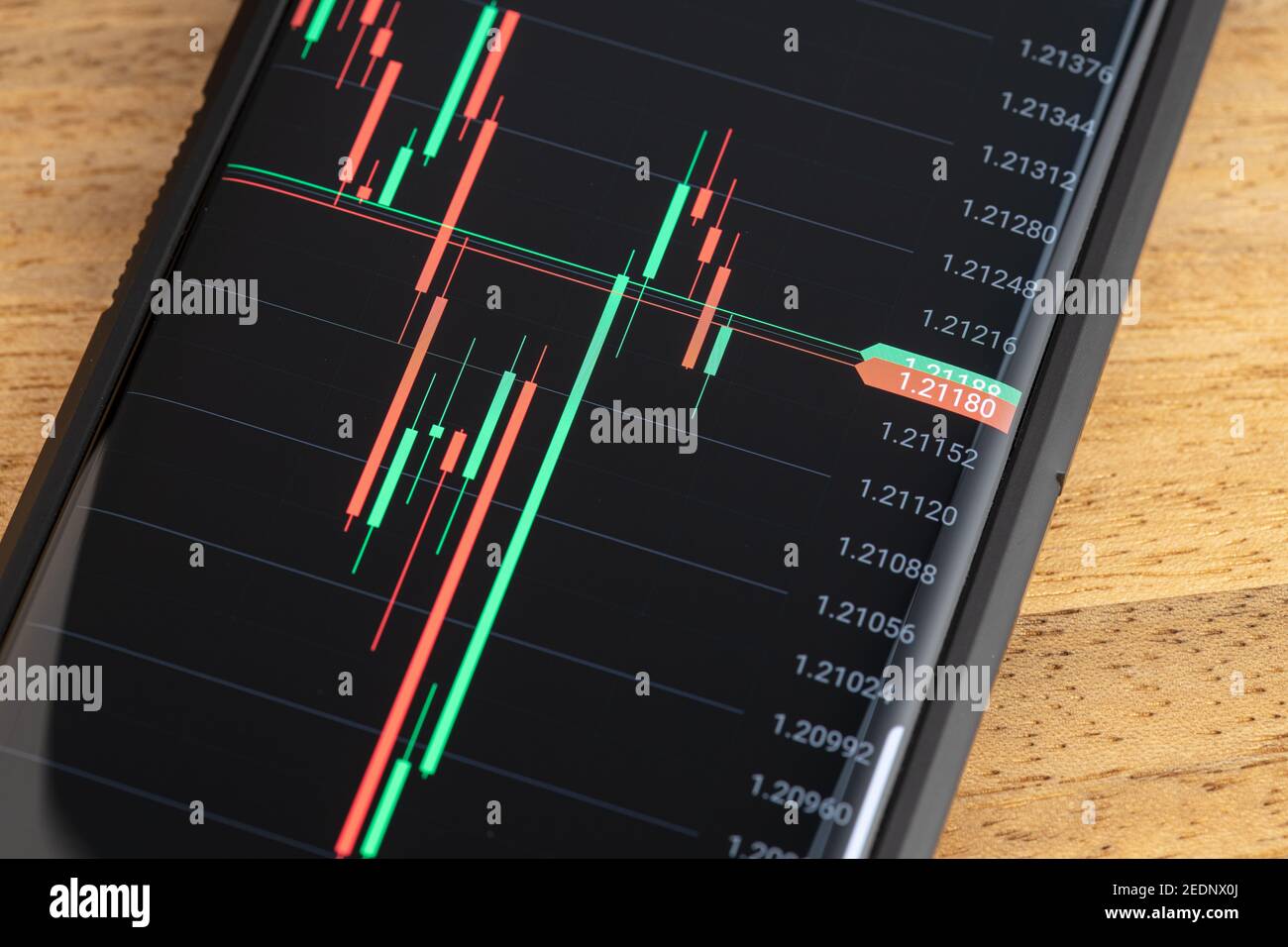 Stock market Chart on smart phone screen. Trading on portable device concept Stock Photo