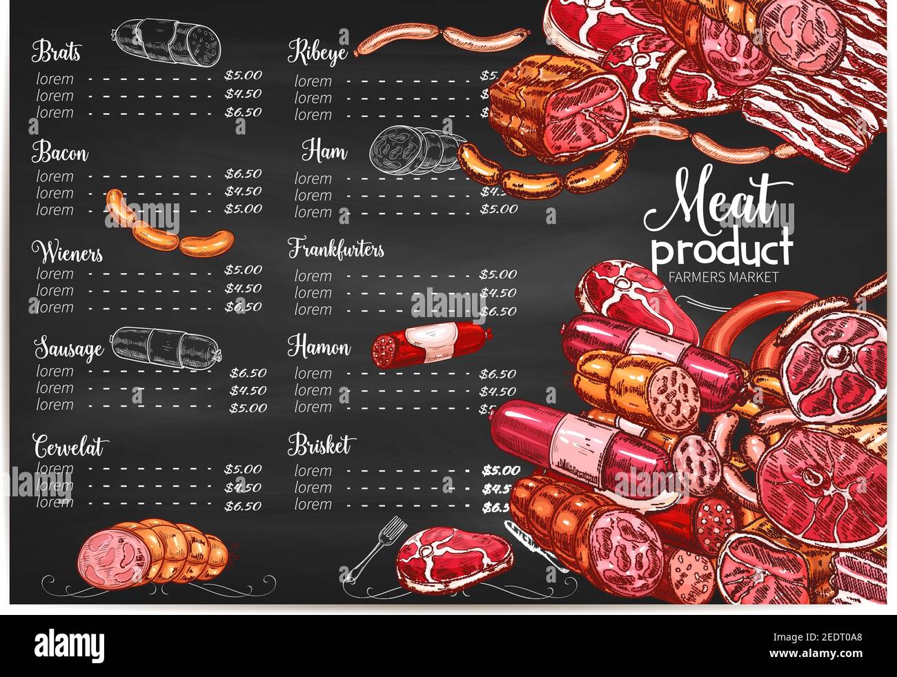 Meat Products List