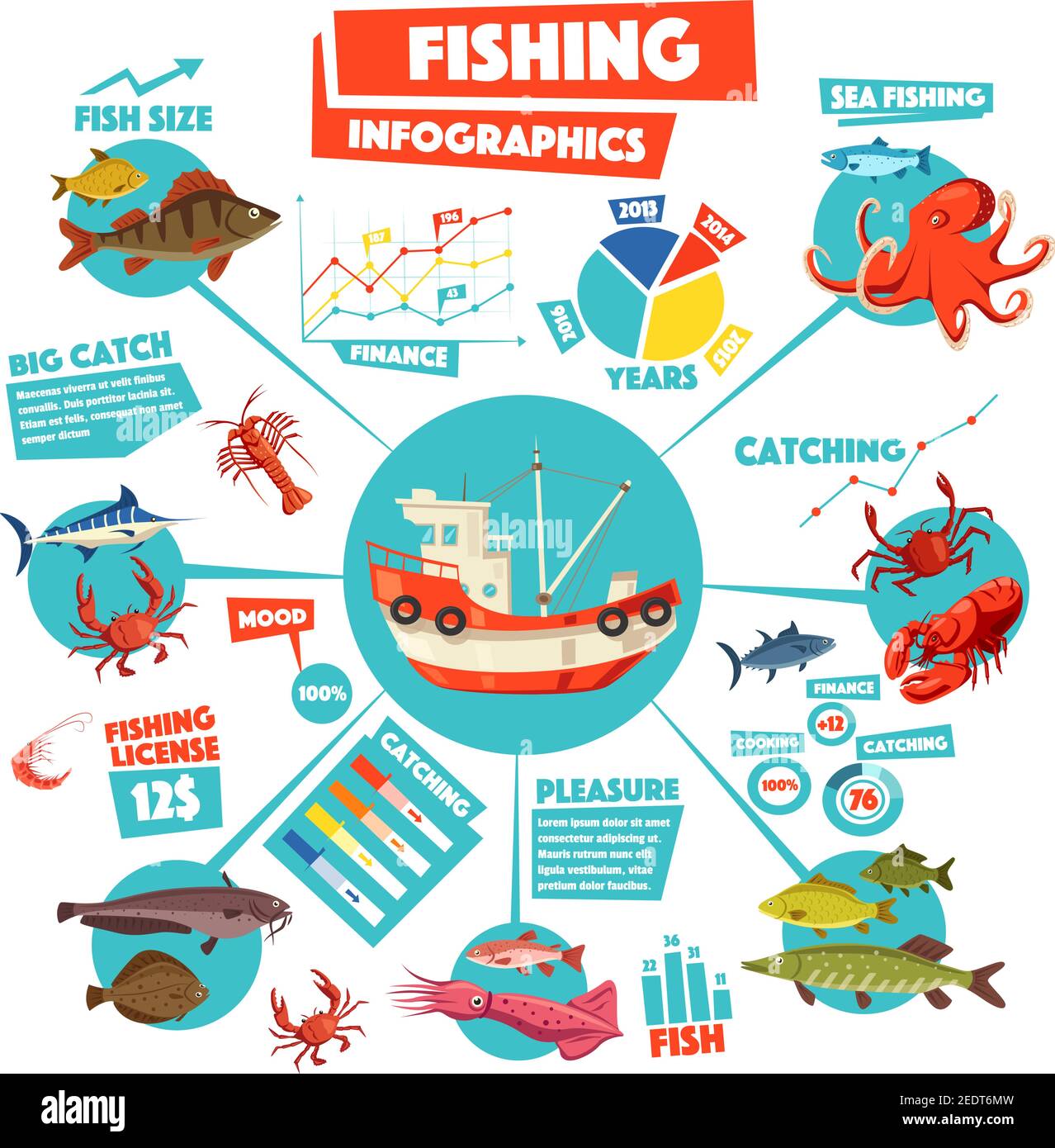 Fishing infographics with fishing boat, surrounded by pie chart, graph and diagram with freshly caught fish, crab, shrimp, lobster, squid and octopus. Stock Vector