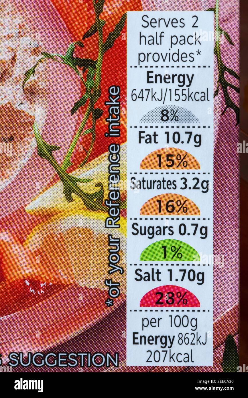 Nutritional information traffic lights system labelling colour coded label information on pack