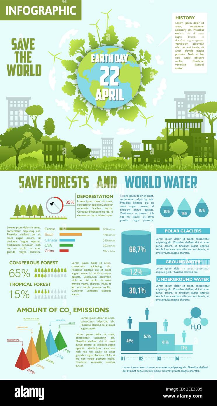 Save forest and water infographics for Earth Day concept design. Chart