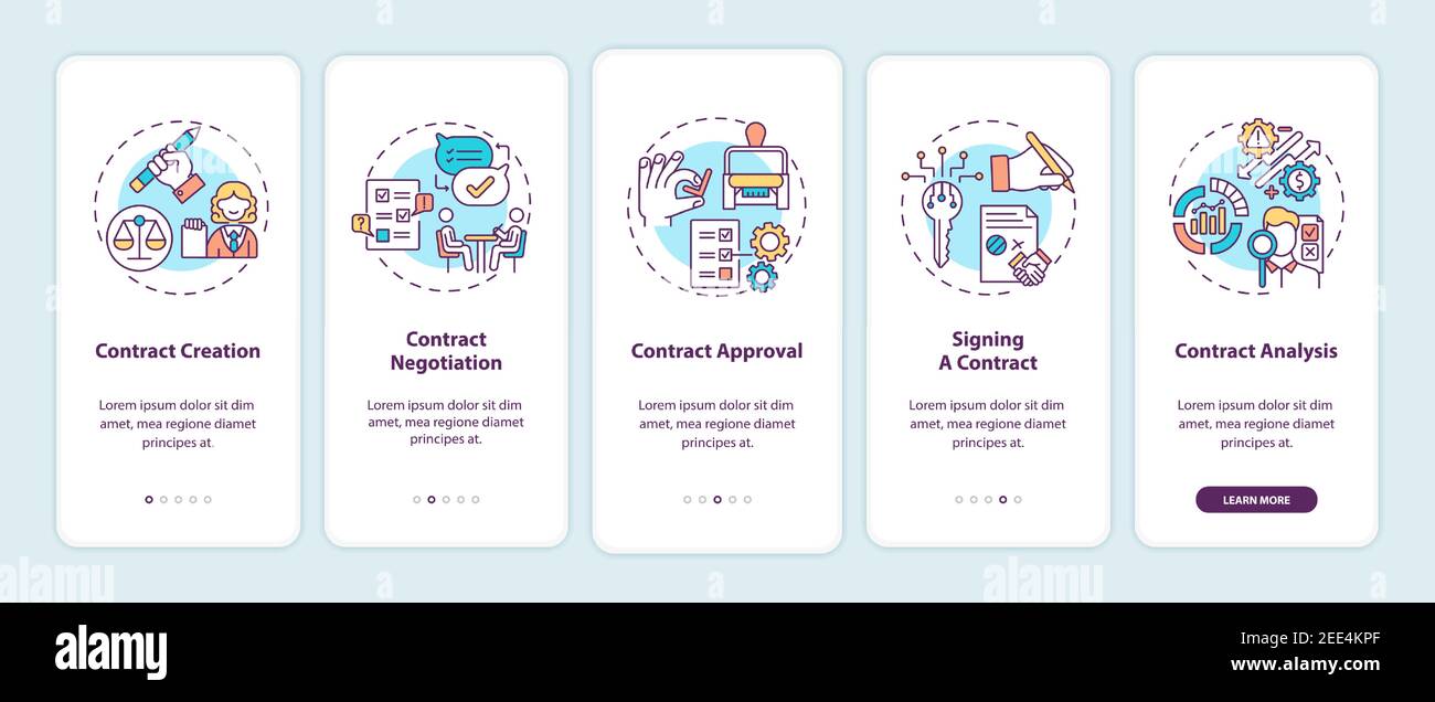 Contract lifecycle steps onboarding mobile app page screen with concepts Stock Vector
