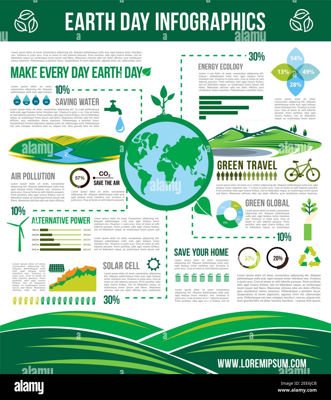 Earth Day global infographics on nature ecology conservation and earth pollution problem. Vector design of global recycling, eco transport, water savi Stock Vector