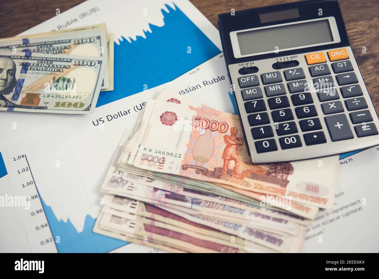 US Dollar and Russian Ruble money on inflation and exchange rate graphs  Stock Photo - Alamy