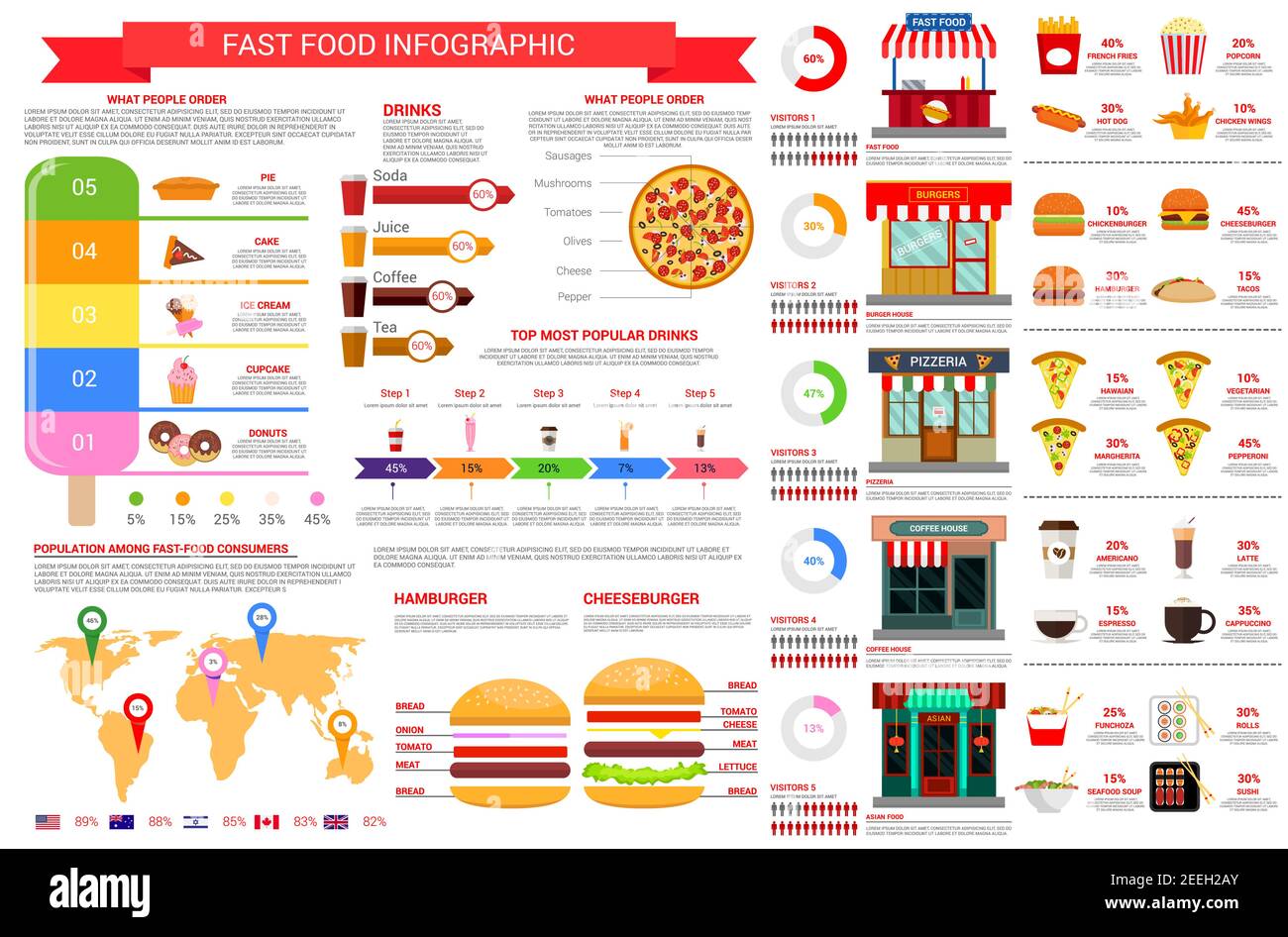 Fast food vector infographics template and elements on fastfood consumption diagrams, percent share of burgers popularity and preference, consumer mar Stock Vector