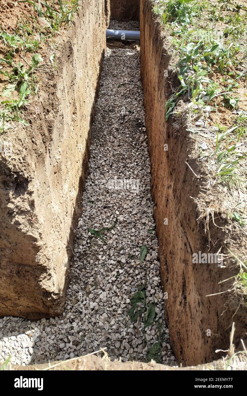 Gravel trench for drainage and drainage, drainage around the house.new