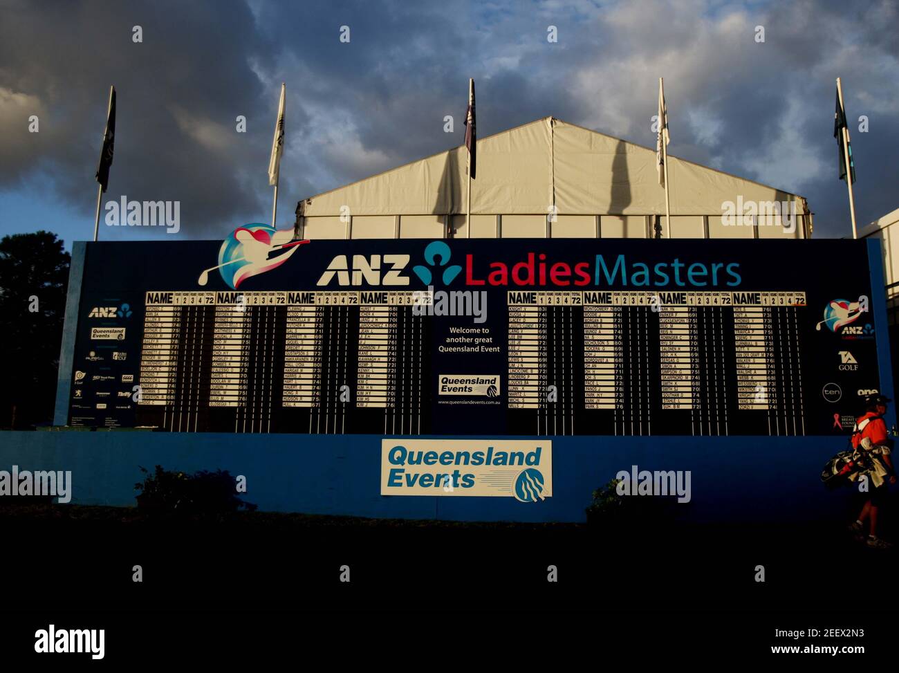 Golf - ANZ Ladies - RACV Royal Pines Resort, Gold Coast, Queensland, Australia - 5/3/10 A general view of the scoreboard Mandatory Credit: Action Images / Jason O'Brien Livepic Photo - Alamy