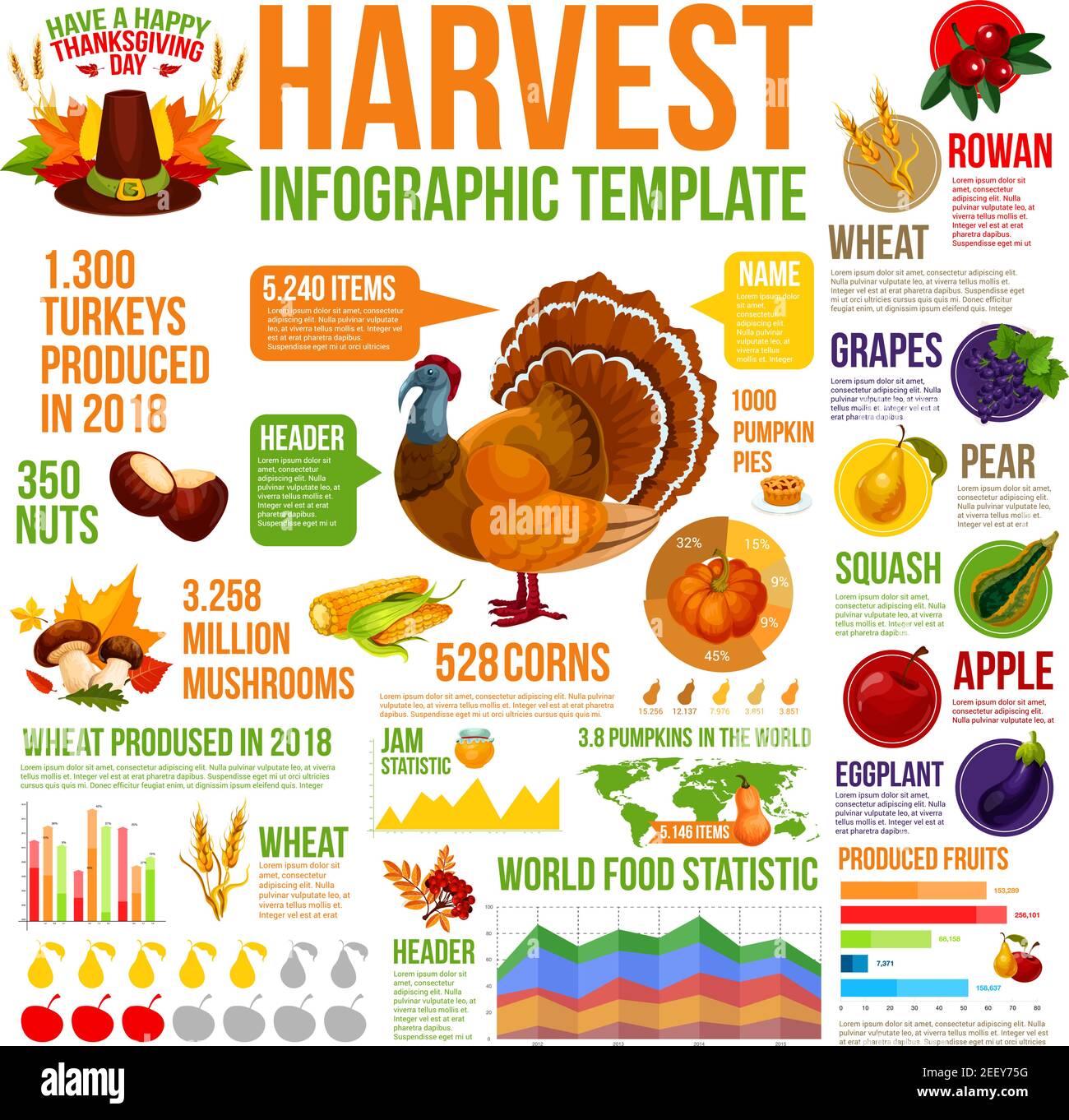 Gluten free thanksgiving food